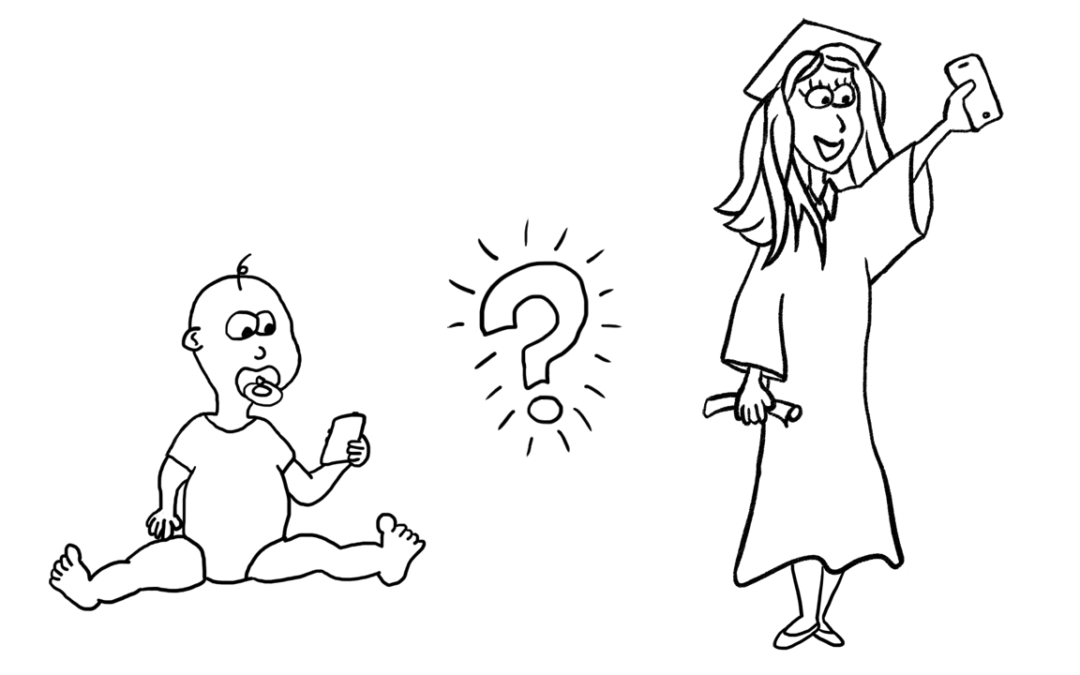 Ready…or Not? A Cell-Phone-Ready Checklist to Use with Your Child